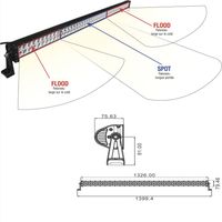 Barre d'éclairage LED 10/32V 300W 20000 lumens – Éclairage inclinable 20°-60° – Corps en alliage d’aluminium – Lentille PC – Sodiflash