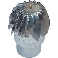 VENTILATEUR PIVOTANT À BASE RONDE MÂLE GALVANISÉ