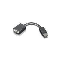 DisplayPort zu VGA-Monitor