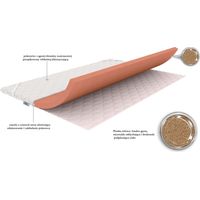 Surmatelas GELLO H2 80x200 Basic - Microfibre