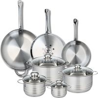 Ensemble de 3 Poêles de cuisson 24, 28 et 32 cm et 4 faitouts 12, 16, 20 et 24 cm Elo Profi Brillant