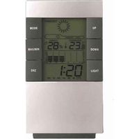 Elektronische Wetterstation