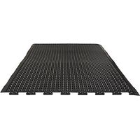 Estera antifatiga YOGA DOME BASIC superficie con botones en