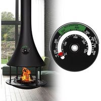 Thermometers and temperature monitors for fireplaces, flagship products