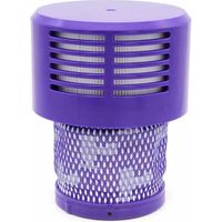 Filtro Aspiradora Dyson V10 Lavable