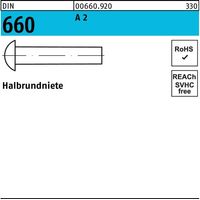 Halbrundniete DIN 660 2 x 8A 2 200 Stück