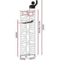 Echafaudage M5 ITALY (Hauteur de travail 7,40 m)