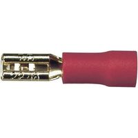 Sinuslive FS terminales planas rojas 2,8 mm pack de 10