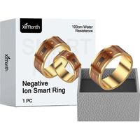 Carte de visite électronique Ring NFC pour systèmes de contrôle d'accès et de présence (gratuite)