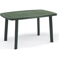 Faro Tisch, 140x90 cm grün Vollkunststoff Gartentisch Terassentisch