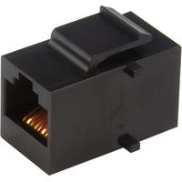 RJ45-RJ45-Stecker für Alantec-Panel