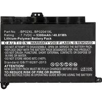 CoreParts HP Laptop-Akku, mbxhp-BA0082