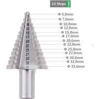 Foret à métaux HSS avec revêtement titane – Diamètre 5 à 35 mm – Pour acier, laiton, bois, plastique – Perçage précis et durable