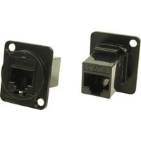 Adattatore da pannello UTP RJ45 Cat6 Adattatore incasso CP30222MB CP30222MB Cliff Contenuto: 1 pz.