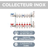 Kit plancher chauffant hydraulique 100m² collecteur inox - tube PER BAO