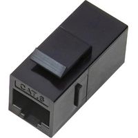 Connettore RJ45-RJ45 per pannello UTP cat. 5e alantec