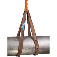 Hebeband 6 Tonnen 1,5/3,0m REMA 3M LD1303000