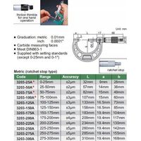 Insize Modello 3203-125A Micrometro di Precisione