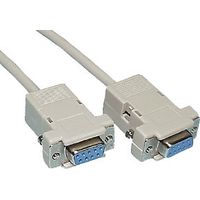 S-IMPULS câble null-modem, 1,8 m