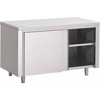 Table Armoire Inox Centrale (P)600 X (H)850 Mm 2 Portes Coulissantes, Sans Dosseret, Aisi 430 - Prodirest