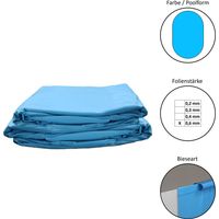 Pool Ersatzfolie oval in versch. Größen - Dicke 0,6 mm - Tiefe 120 cm - blau - Einhängebiese 700x300x120cm