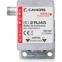 Repartiteur coaxial/rj45