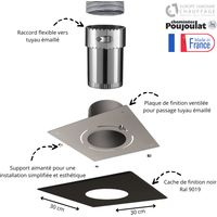 Poujoulat – Kit complet de fumisterie – Raccord flexible émaillé Ø150 mm – Plaque de finition avec ventilation cachée – 30 x 30 cm