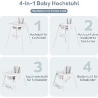 Chaise haute 4 en 1 chaise haute bebe avec plateau amovible chaise haute bebe blanc