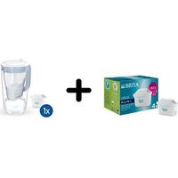Brita Carafe Filtrante en Verre Transparent 2L