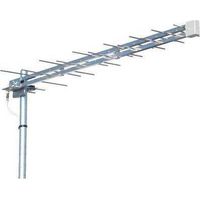 ANTENNE LOGARITHMIQUE BANDE UHF GALAXY
