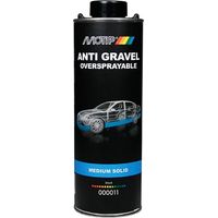Protezione anti-projectiles MOTIP 000011