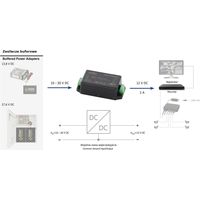 Wechselrichter pulsar DCDC-12V2A-SE 24W 2A Max Strom