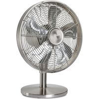 DC Desk Fan Airos Eco Classic TV