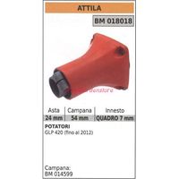 Kupplungseinheit ATTILA Astschere GLP 420 018018