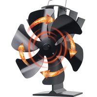 Ventilateur de poêle à bois alimenté par la chaleur pour poêle à granulés