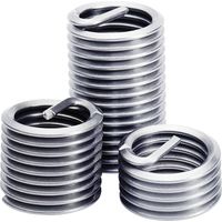 Eventus by Exact 40406 Insert fileté M6 A513401