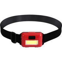 COB LED Headlamp Mini Headlight Flashlight Camping Head Torch Outdoor Headlamp Emergency Supply