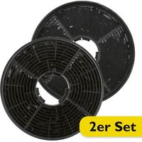 Bomann KF 563 Filter für DU 650/652/773/7608