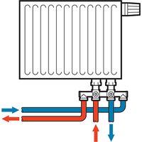 Simplex 4-fach Hahnblock Durchgang für Heizkörper mit Eurokonus 3/4 AG F10059