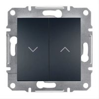 Motorisierung für Rollladen Schneider Asfora 250 AC 10 AX