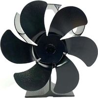 Ventilateur de poêle à bois thermique pour poêle à granulés