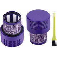 2pcs Filtres pour Dyson Cyclone V10 SV12 Series V10 Absolute/Animal/Total Clean/Motorhead Aspirateurs, Filtre de Rechange Accessoires 969082-01, avec Brosse de Nettoyage
