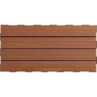 Dalle en composite clipsable 30 x 60 cm – Lot de 4 – Résistant aux intempéries et UV – Technologie StiffX pour durabilité – Snap & Go