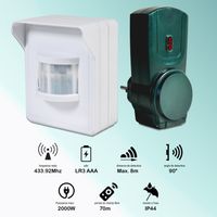 Détecteur de mouvement extérieur sans fil – Prise connectée 230V – Angle de détection 90° – Portée 8m – Indice de protection IP44 – Blyss