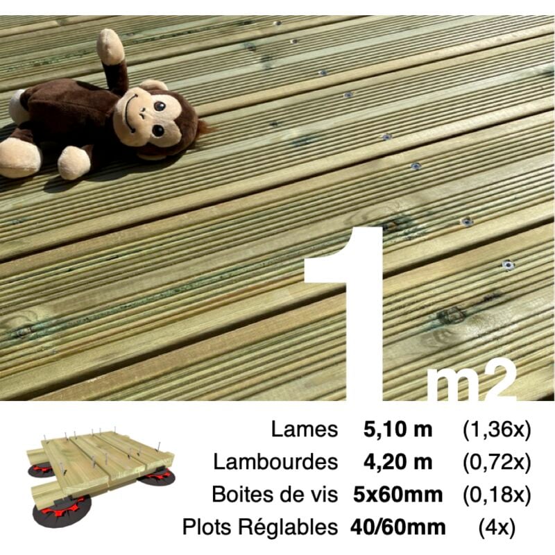 Terrasseenbois.fr - Kit complet terrasse Pin autoclave Vert pour 1 m² • Lames 5,1 m, lambourdes 4,2 m, plots réglables et visserie Inox