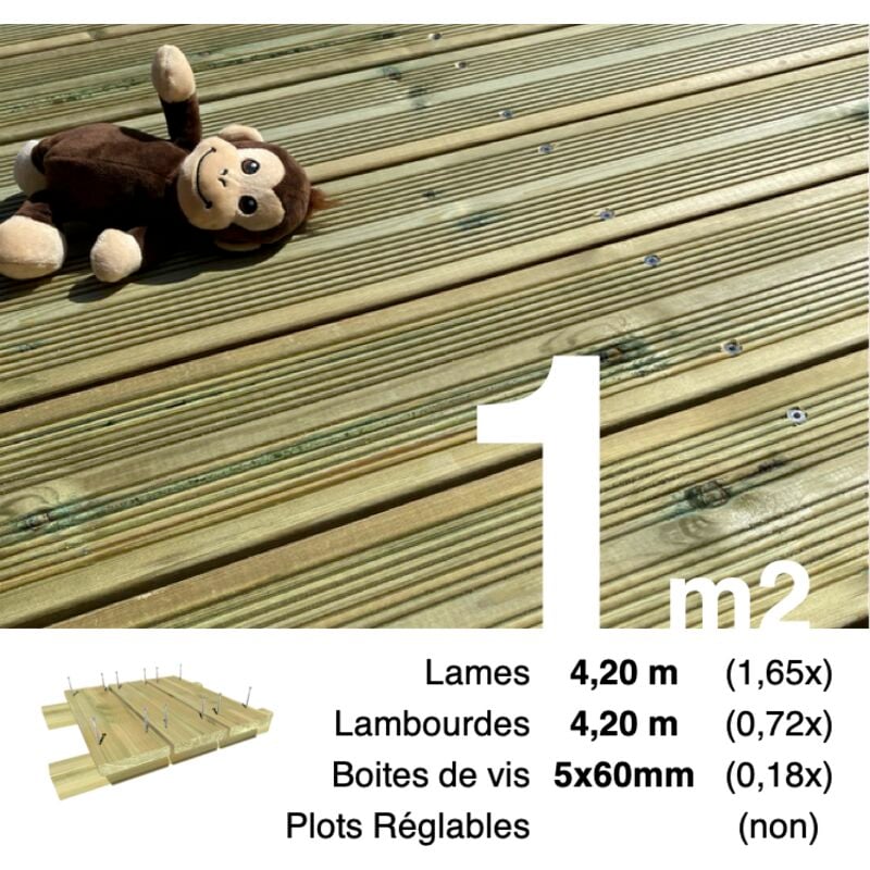 Terrasseenbois.fr - Kit terrasse Pin autoclave Vert pour 1 m² • Lames 4,2 m, lambourdes 4,2 m et visserie Inox