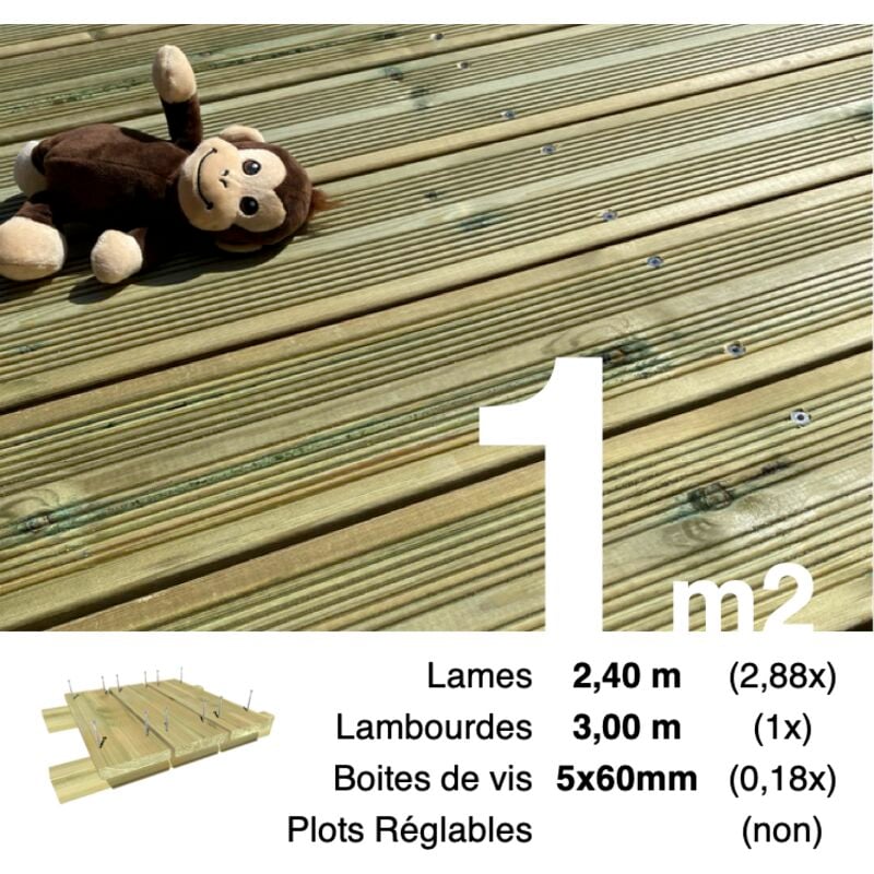 Terrasseenbois.fr - Kit terrasse Pin autoclave Vert pour 1 m² • Lames 2,4 m, lambourdes 3 m et visserie Inox