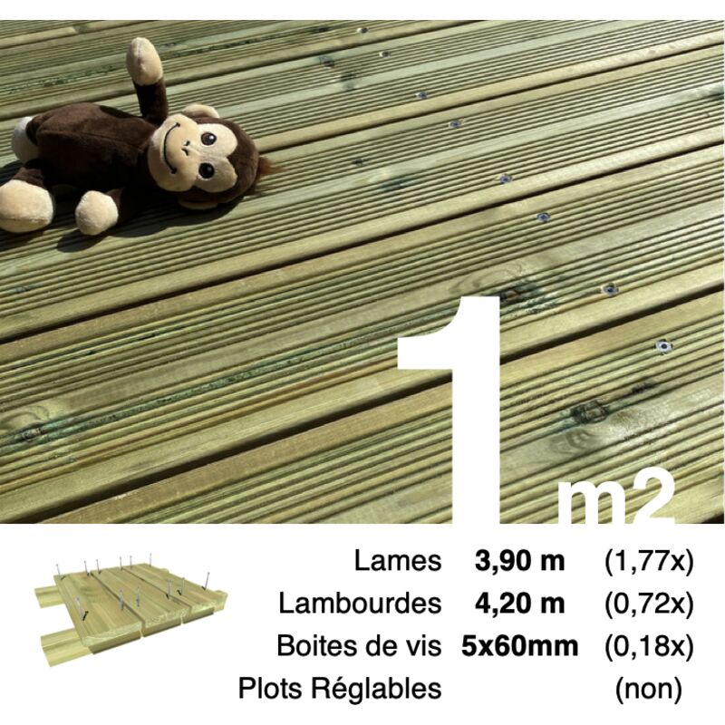 Kit terrasse Pin autoclave Vert pour 1 m² • Lames 3,9 m, lambourdes 4,2 m et visserie Inox