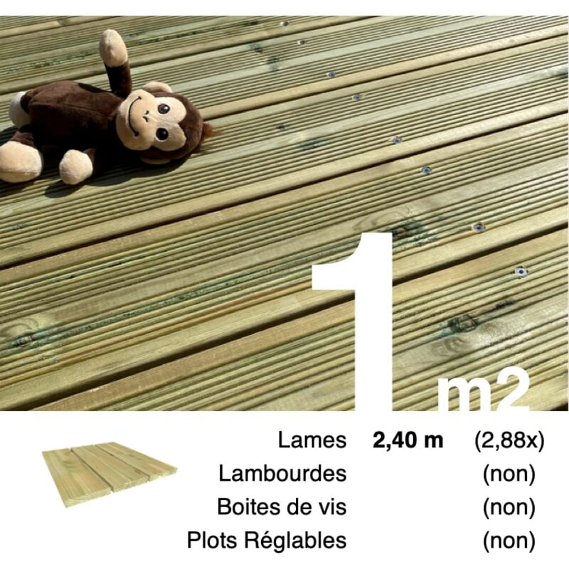 Terrasseenbois.fr - Planches de terrasse Pin autoclave Vert pour 1 m² • Longueur 2,4 m