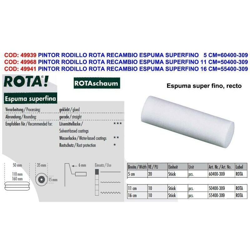 

pintor rodillo rota recambio espuma superfino 16 cm 55400-309 (caja 10 unidades) - Mibricotienda